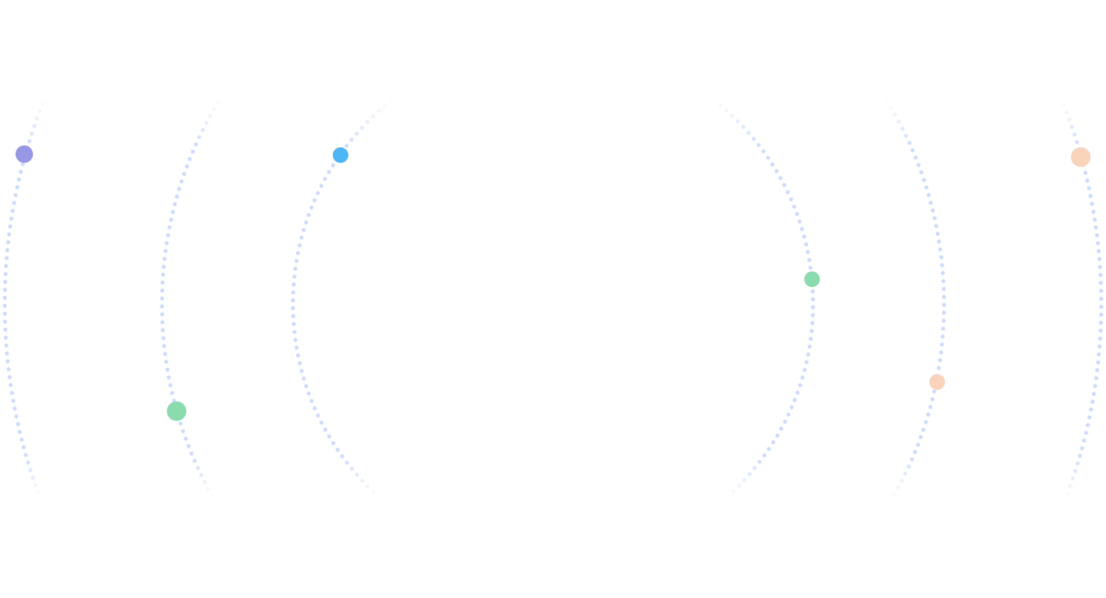 Orbit rings background